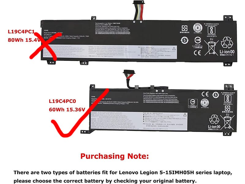 Lenovo Legion 5P-15IMH05 Legion 5-15IMH05